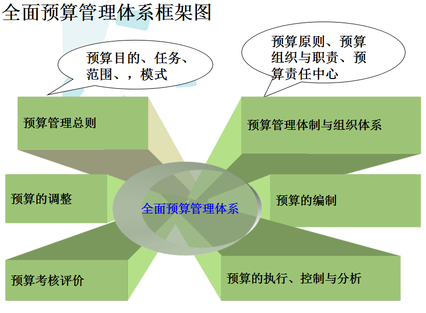 澳门一码一肖一待一中今晚,绩效评估体系_SR53.787