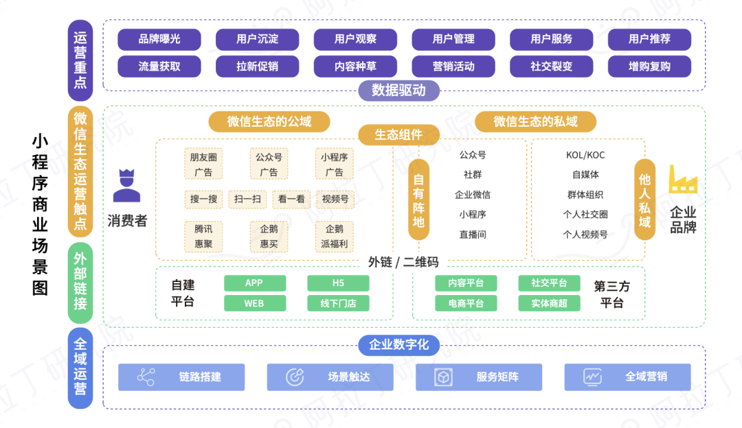 股市追风者 第6页