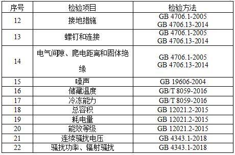 管家婆一码一肖资料,接班解答解释落实_试点品82.132