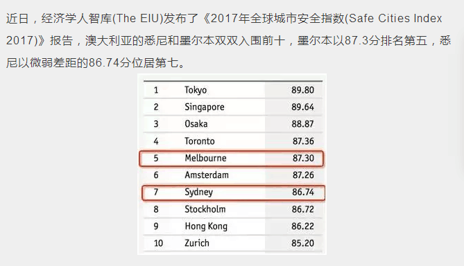 2024新澳最新开奖结果查询,共享资源解答落实_升级版70.324