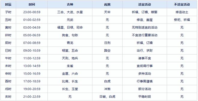 2024年正版资料免费大全,简化解答解释落实_可变集74.693