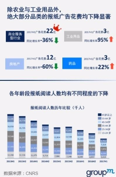 凤城供求信息最新版概览