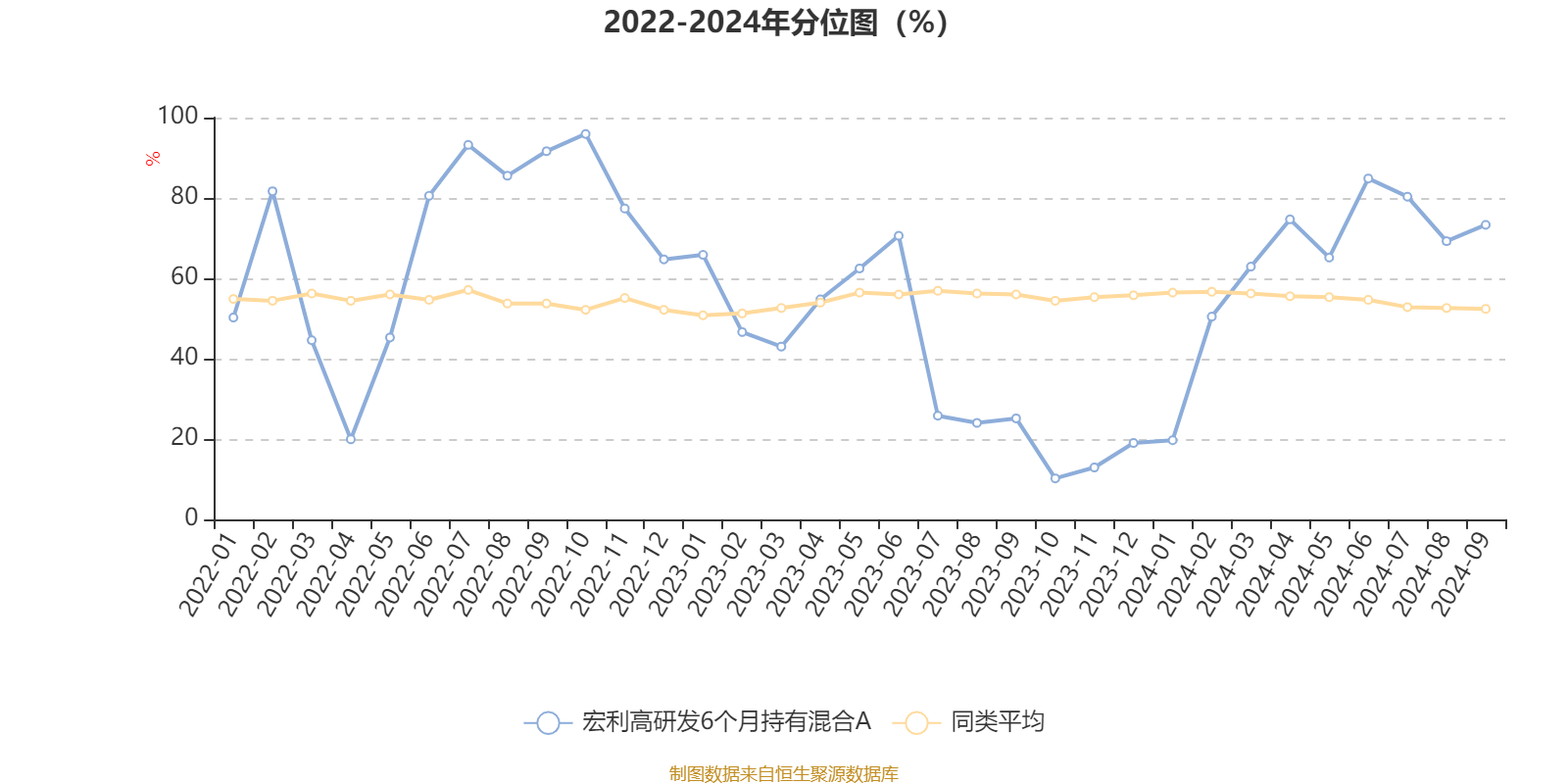 新澳门资料大全正版资料2024,人才引进机制_独特版99.674