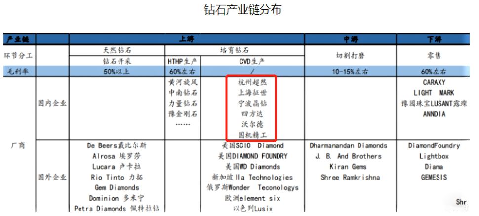 第798页