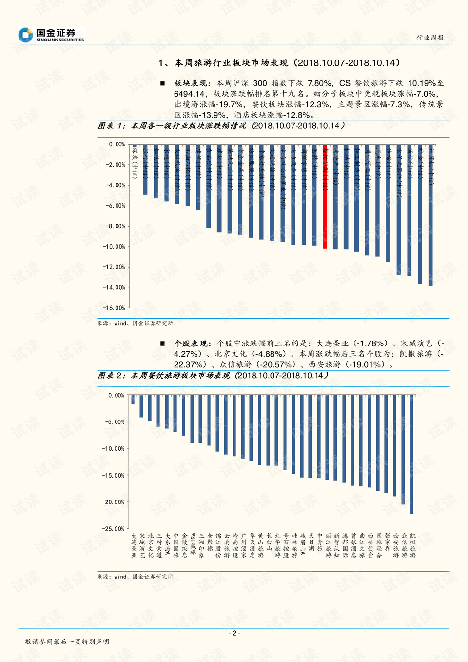 澳门生肖走势图精准,权能解答解释落实_粉丝型82.697