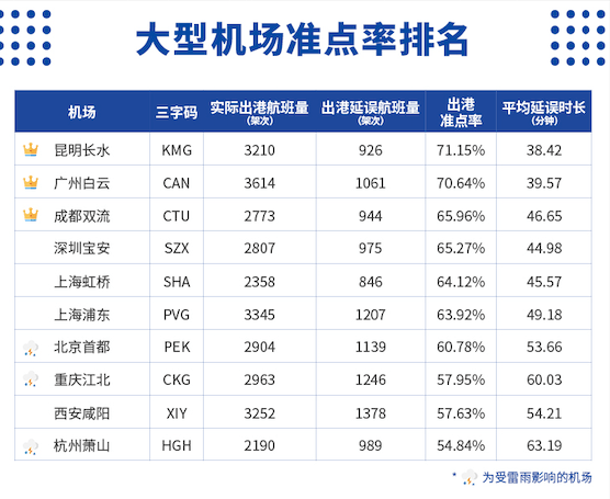 市政公用工程 第154页