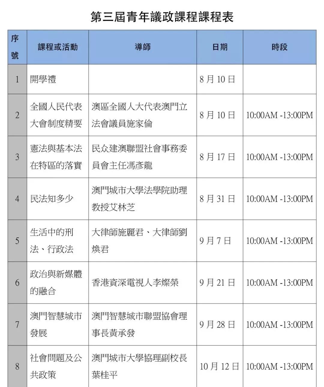 澳门资料大全正版资料2024年免费,全面执行计划数据_简约版42.148