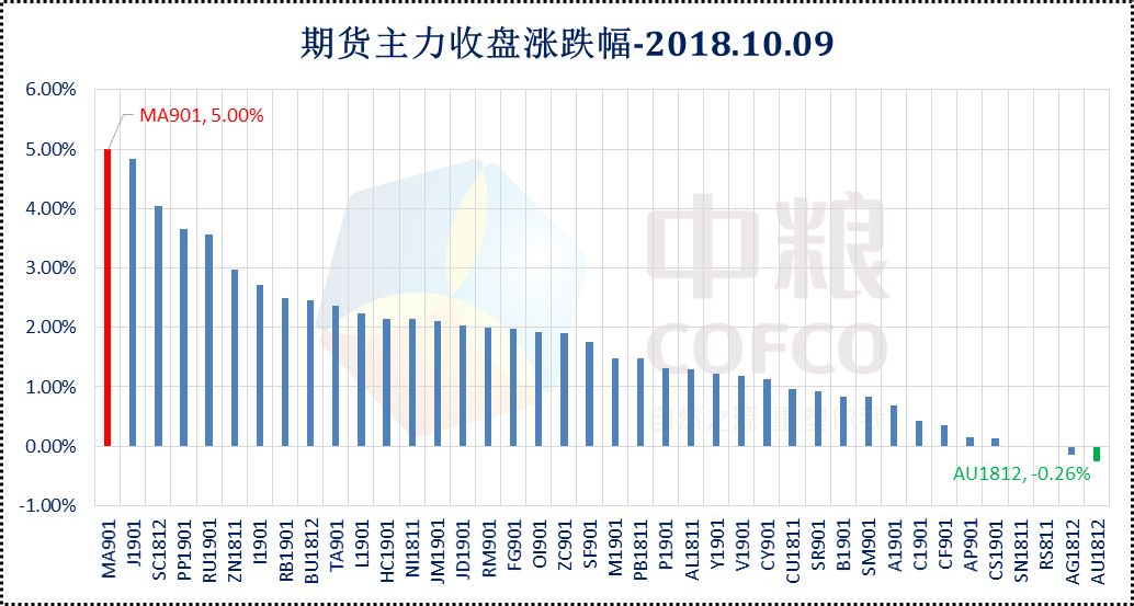 494949最快开奖结果+香港,数据整合执行方案_3K17.23