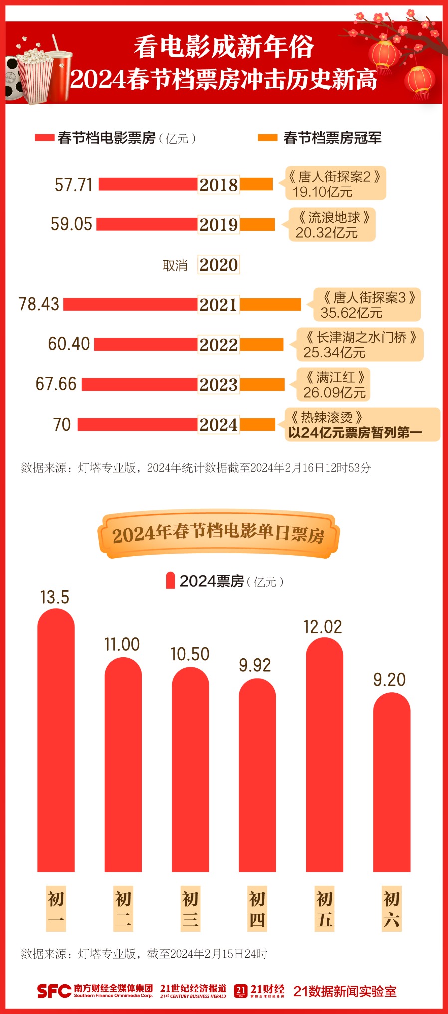 水利水电工程 第160页