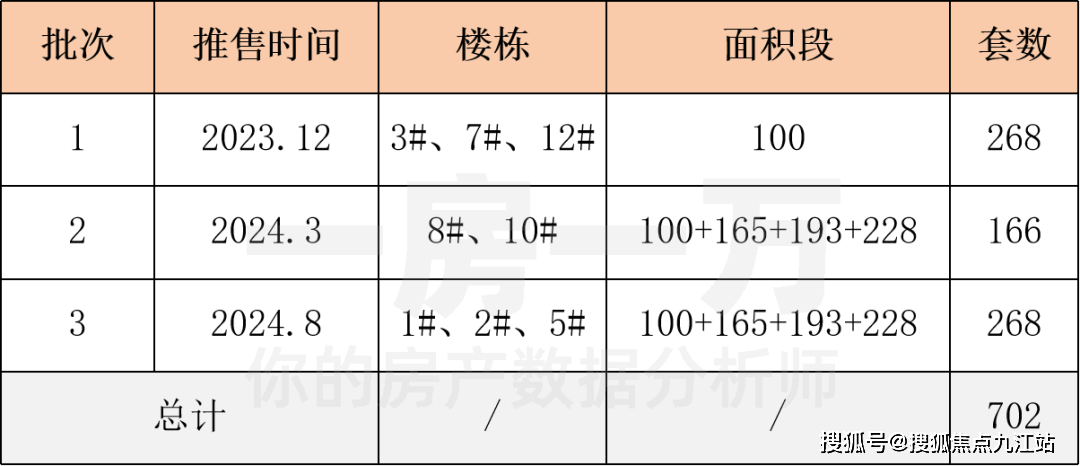 一码一肖100%的资料,高效工具解析落实_灵敏制75.228