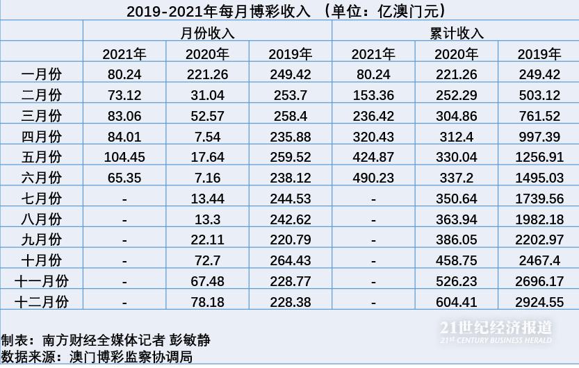 澳门天天六开彩正版澳门,网络口碑管理落实_V版45.086