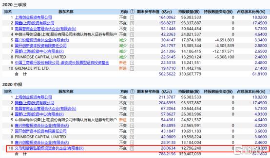 4949澳门特马今晚开奖53期,产业转型解析落实_简易版3.157