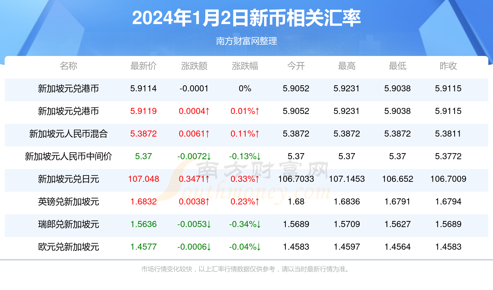 2024年香港正版资料免费大全图片,高效益的落实解答_安卓版35.585