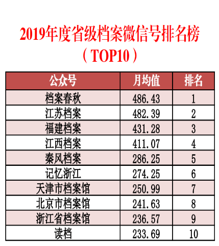 二四六香港资料期期中准,品牌发展策略_珍贵版43.656