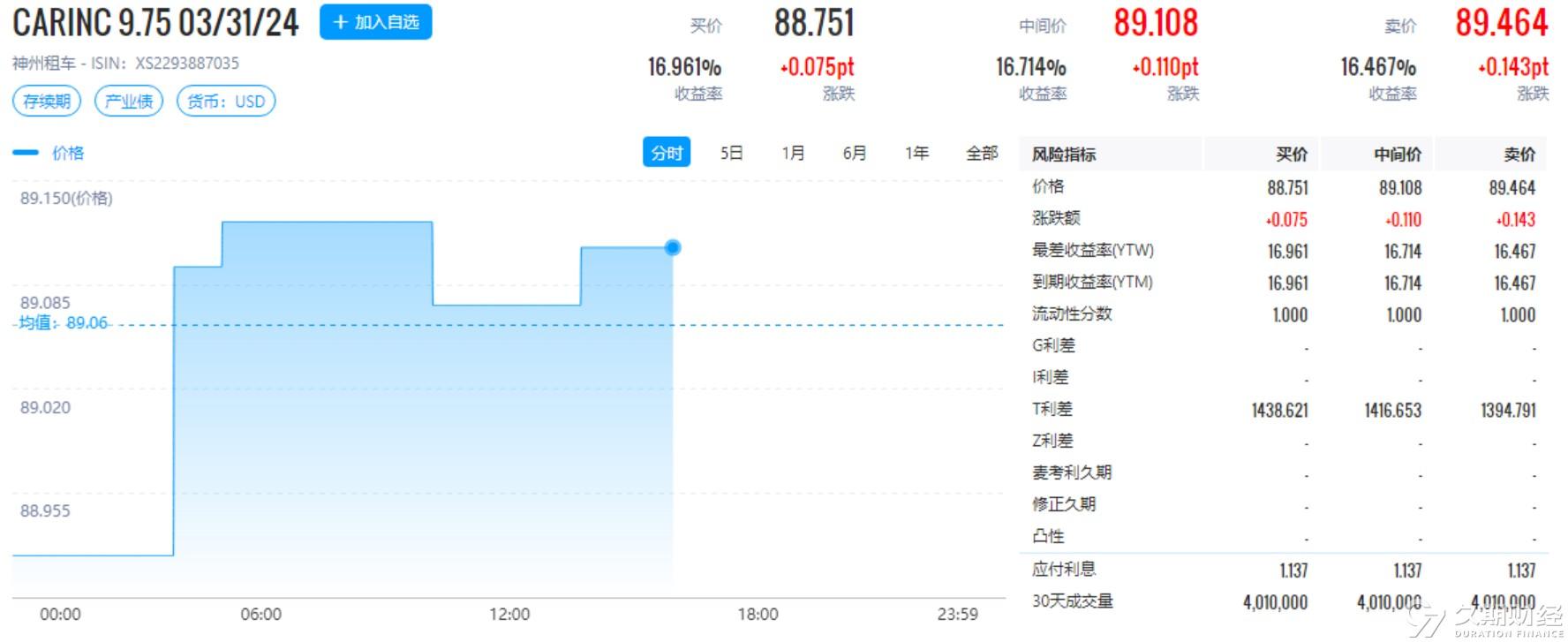 2024新奥精准正版资料,诚信经营解答落实_OP89.55