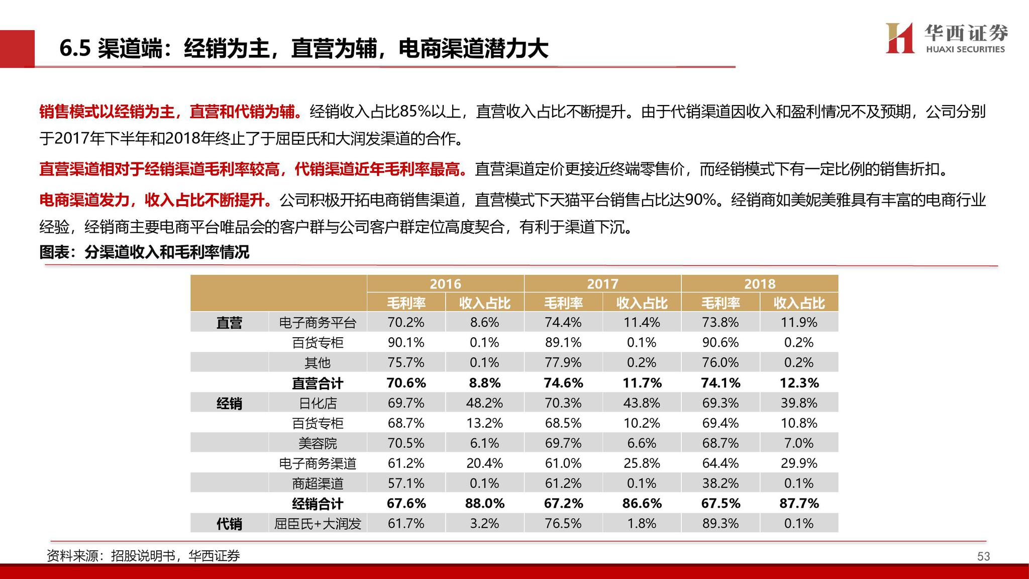 新澳天天开奖资料大全最新开奖结果查询下载,品牌知名度增长_粉丝型83.706