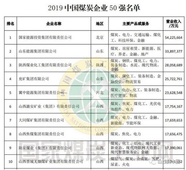 财富罗盘 第8页