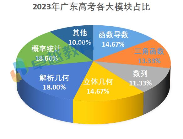 2024正版资料免费公开,创新计划思维解释解答_XP版5.144