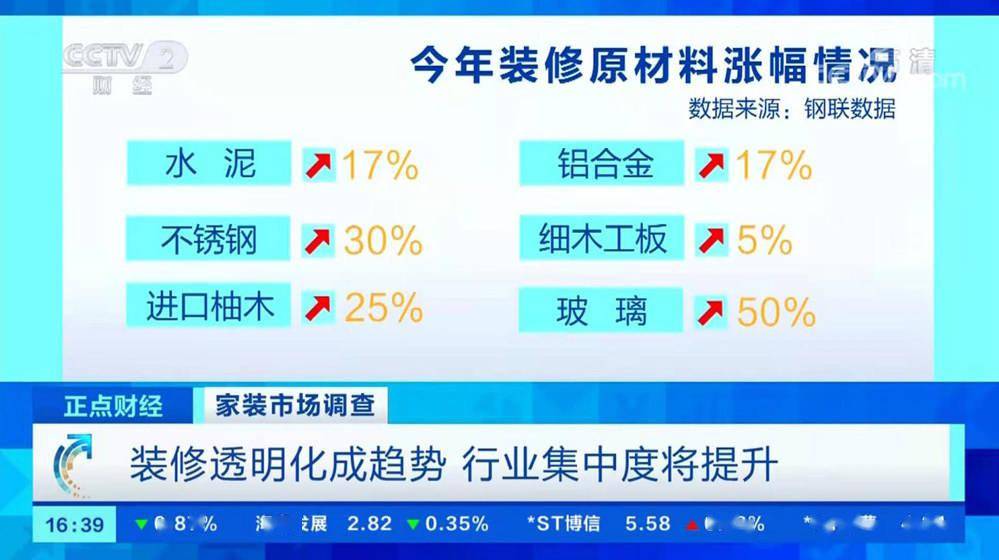 2024澳门天天开奖免费材料,产品改进方案_开发集51.527