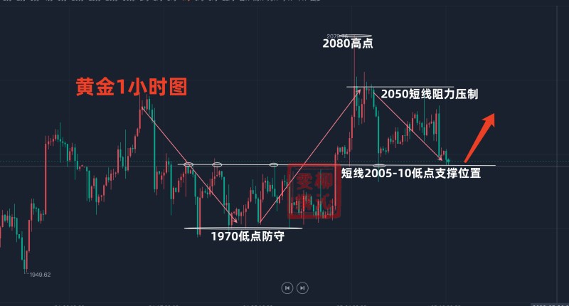 2024澳门特马今晚开奖097期,最新趋势解答解释策略_电影集99.925