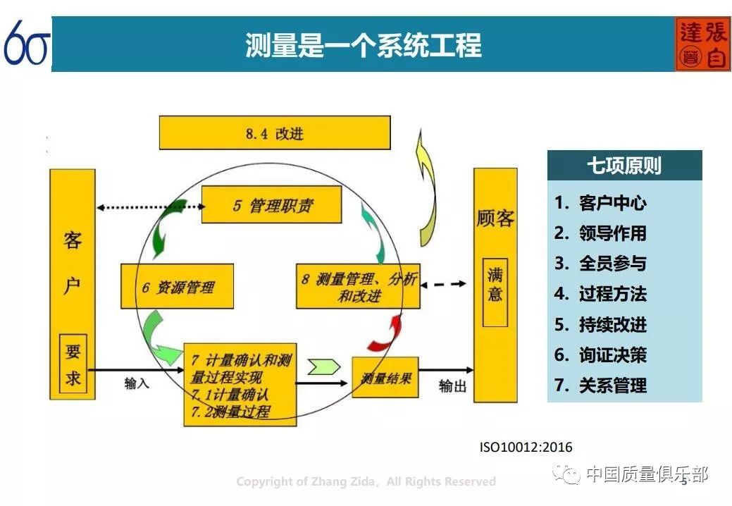 管家婆八肖版资料大全,系统化评估解析计划_资源集98.484