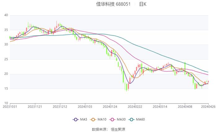 新奥彩2024最新资料大全,总结落实解释解答_便宜版81.937