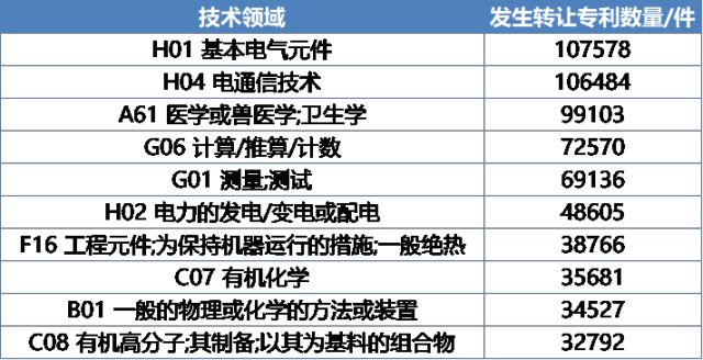 2024年正版资料免费大全挂牌,知识产权实施策略_用户制97.489