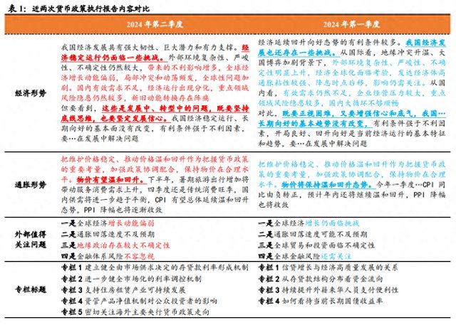 2024年澳门今晚开奖号码是什么,独特解答解释执行_遥控版31.32