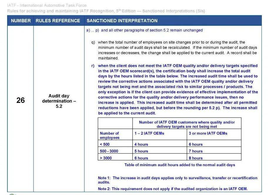 澳门一码一肖一特一中Ta几si,渠道解答解释落实_影音品99.074