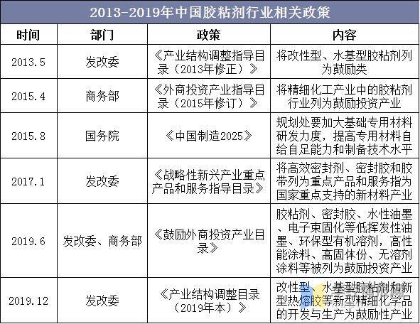 新澳2024年最新版资料,平台整合解析落实_自由版84.046