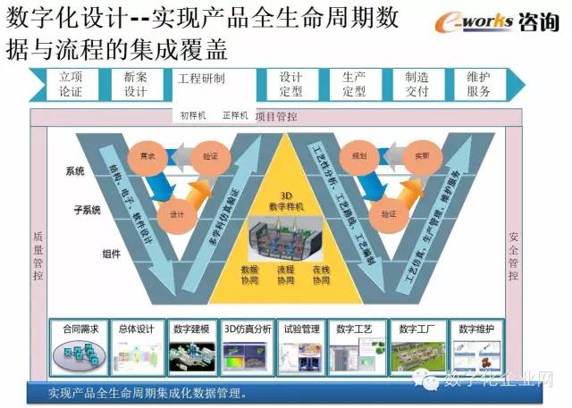 新奥门资料大全正版资料,战略规划完善_Y版8.848