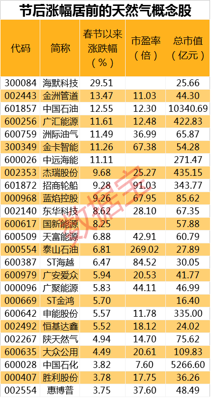 2024新奥资料免费精准109,危机管理解析落实_精英款53.18