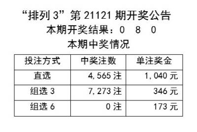 新奥彩资料长期免费公开,质量标准优化_军事集1.844