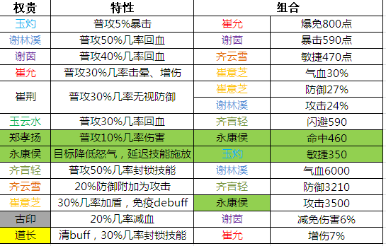 新奥门资料大全正版资料六肖,精细策略定义探讨_和谐型45.202