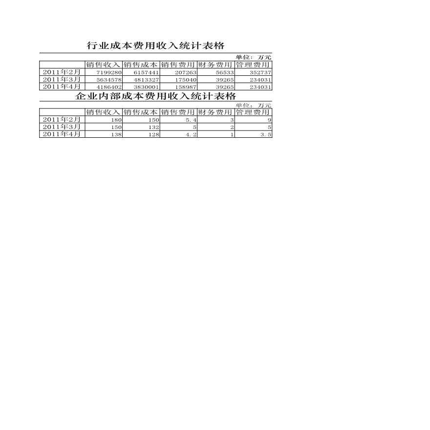 正版挂牌资料全篇100%,成本结构分析_畅销版7.335