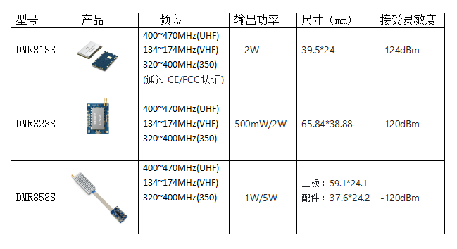 综合区 第141页