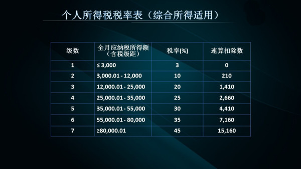 新澳天天开奖资料大全1052期,思路清晰方案落实_GM版93.813