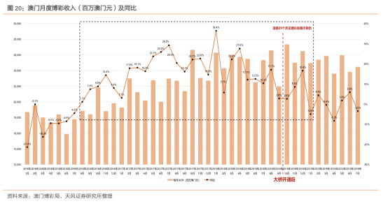 2004澳门天天开好彩大全,财务分析模型_永恒款45.467