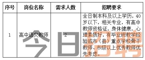 东莞最新教师招聘信息概览