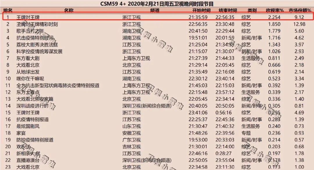 黄大仙三期内必开一肖,稳定操作策略计划_电子版60.009