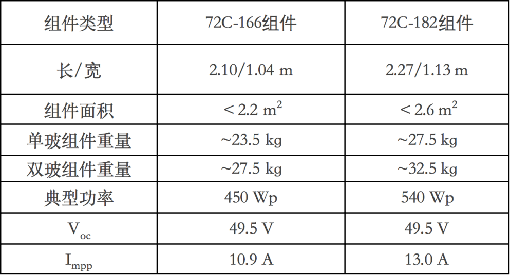 澳门正版免费资料大全新闻,经营解答解释落实_冰爽品12.101