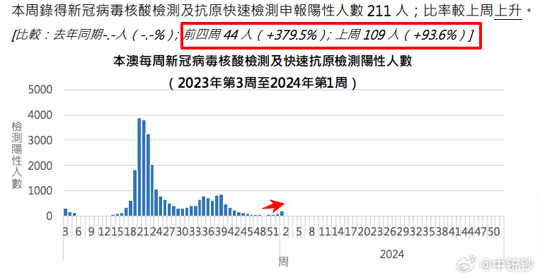 澳门一码100%准确,外包风险评估_教师集53.997