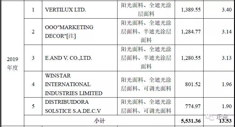 2024新奥门资料大全正版资料,精确解释疑问分析解答_适应款97.038