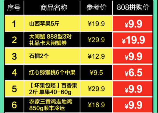 2024澳门资料大全免费808,市场品牌计划_篮球版44.289