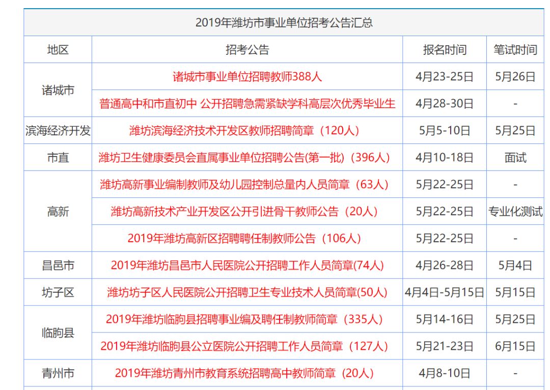 香港资料大全正版资料2024年免费,香港资料大全正版资料,合作伙伴解答落实_精制版2.117