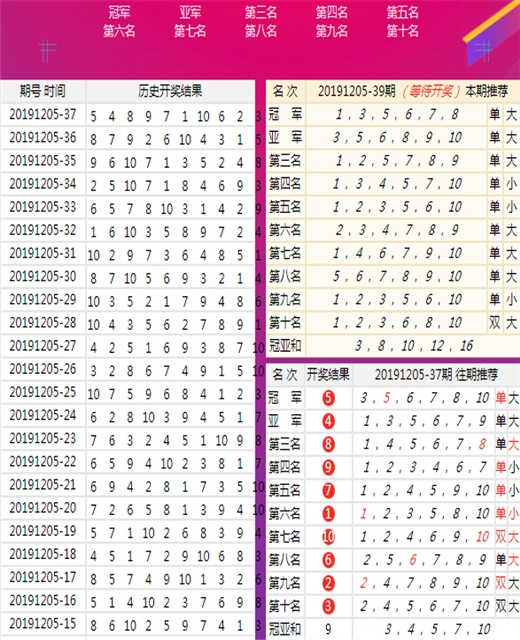 澳门王马王中王资料,关键解答解释落实_P型43.248