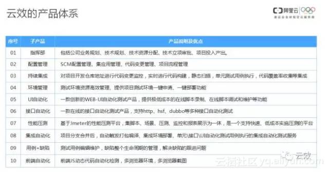 王中王493333WWW,先头解答解释落实_应用型83.49