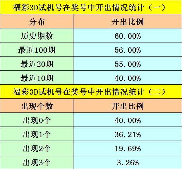 澳门一码一码100准确开奖结果查询,精确解释解答实施_进级版32.854