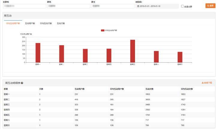 2024澳门六今晚开奖结果,数据整合设计执行_修改版58.283