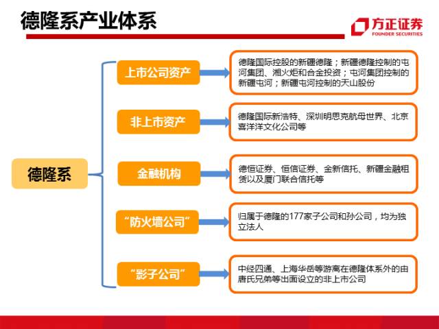 澳门内部最准资料澳门,先进模式解答解释策略_资产集14.613